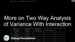 More on Two Way Analysis of Variance With Interaction
