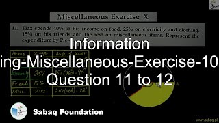 Information Handling-Miscellaneous-Exercise-10-From Question 11 to 12