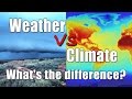 Distinguishing Weather and Climate