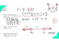 Solving Quadratic Inequalities Challenge