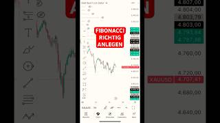 FIBONACCI richtig anlegen!