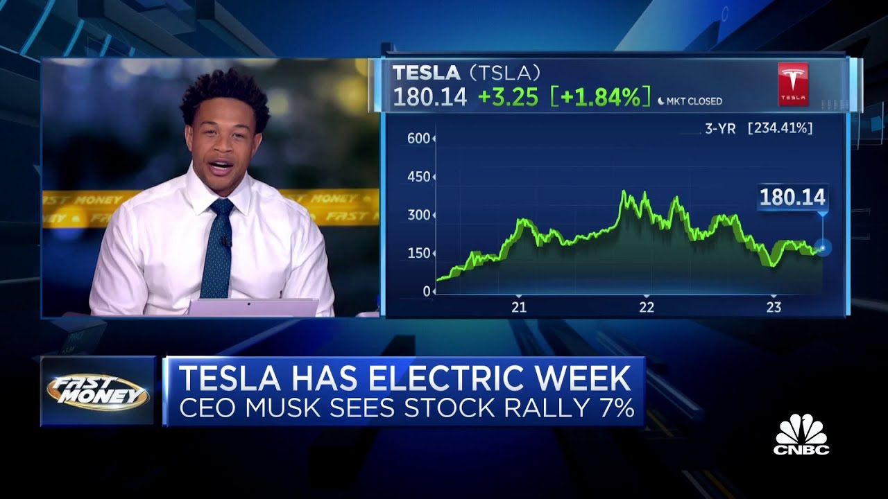 Tesla sees strong gains for the week after annual meeting