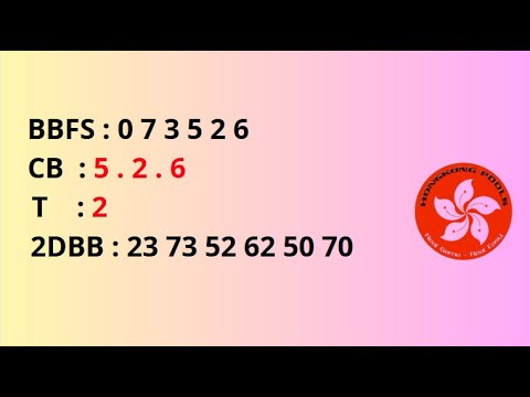 PREDIKSI HK MALAM INI 23 JUNI 2025 | BOCORAN  BBFS HONGKONG HARI INI | RUMUS KEPALA EKOR HK KUAT