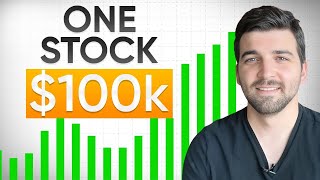 This High-Yield Blue-Chip Dividend Stock Just CRASHED: My Top Pick for 2026