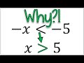 Flipping Signs in Inequalities