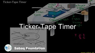 Ticker-Tape Timer