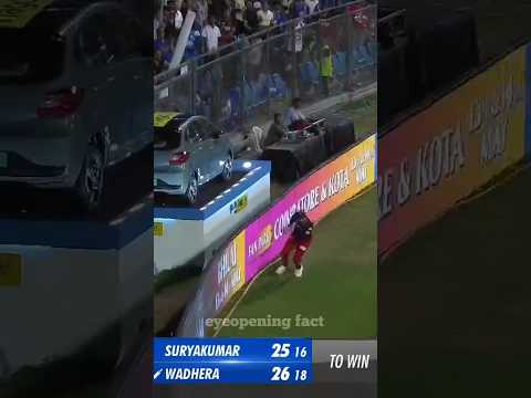 क्या होता है जब कोई बॉल sponsored car को hit करदे?