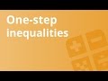 Solving One-Step Inequalities: Addition and Subtraction Techniques