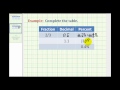 Decimal, Fraction, and Percentage Conversions