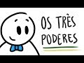 Elementos y Propósitos de la Música en Video