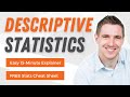 Understanding Descriptive Statistics and Dispersion