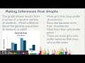 Making Inferences from Graphs