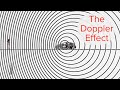 Doppler Effect and Sound Waves