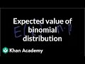 Understanding Expected Value and Binomial Distribution