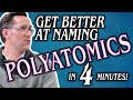 Polyatomic Ions and Their Properties