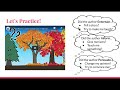 Exploring Author's Purpose in Literature