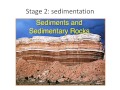 Sedimentary Rock Cycle Concepts