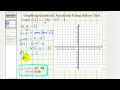 Graphing Parabolas and Quadratic Functions