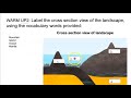 Understanding Rock Transformations and Processes