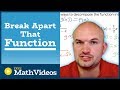 Function Decomposition and Composition