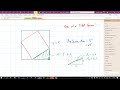 Area and Properties of Squares