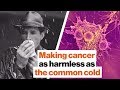 Future Innovations in Cancer Detection