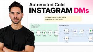 How to Automate COLD Instagram DMs in 2026 (No ManyChat)