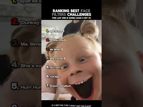 Ranking Best Face Filter