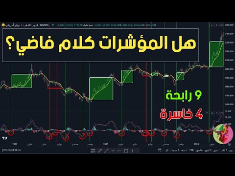 شرح تفصيلي للمؤشرات الفنية وعلاقتها بالتحليل الفني وهل يمكن الاعتماد عليها في التداول؟