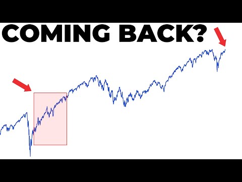 Fed Just Did Something It Hasn't Since 2020