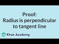 Understanding Tangents and Perpendicularity