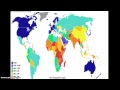 Understanding GDP and Economic Indicators