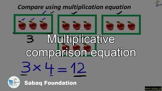 Multiplicative comparison equation