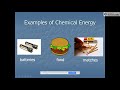 Forms of Energy and Their Examples