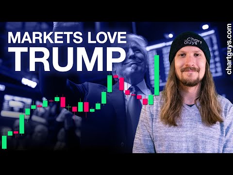 Markets Love Trump