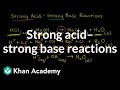 Chemical Reactions and pH Concepts