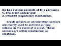 Airbag System Functionality and Components