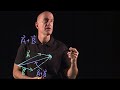 Vector Addition and Laws of Algebra