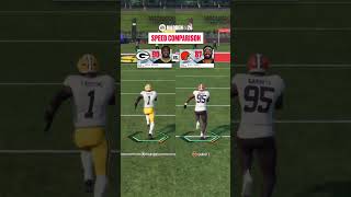 Speed Comparison: Micah Parsons vs. Myles Garrett #Madden26