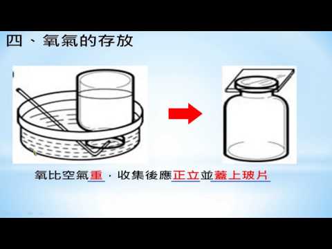 氧氣的製造與性質 - YouTube