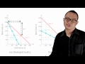 Trade and Comparative Advantage Concepts