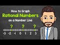 Graphing Rational Numbers on a Number Line
