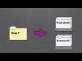 Effective Time Management for Teachers