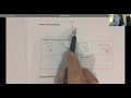 Mastering the Order of Operations