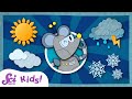Weather Phenomena and Concepts