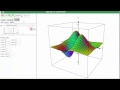 Understanding Tangent Lines and Directional Derivatives