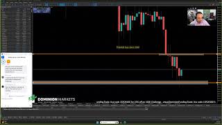 Live Forex London Session- 11th August2025