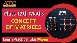 Introduction of Matrices
