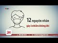 Ô Nhiễm Không Khí Tại Hà Nội và TP.HCM