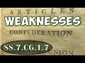 Understanding the Articles of Confederation and the U.S. Constitution